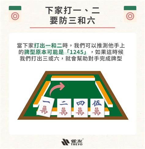 打麻將必勝技巧|麻將技巧25招大補帖！從基礎技巧到進階打法，讓你成為牌桌贏家